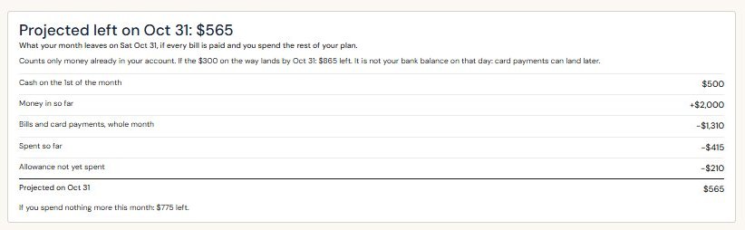 The top of the Budget Pulse tracker with made-up numbers: projected left on Oct 31, $565, with the cash, money in, bills, spending and allowance lines that add up to it